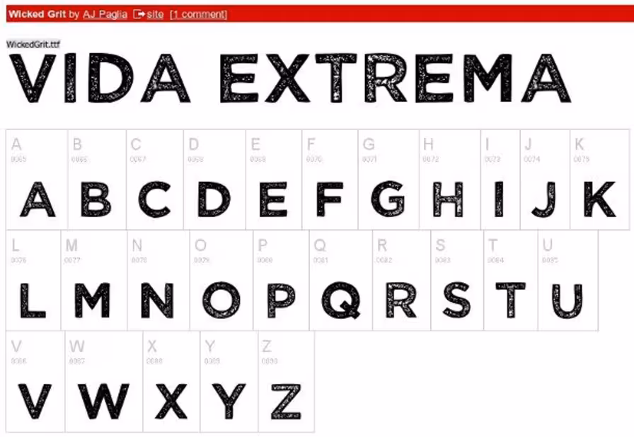 Tipografias estilo grunge wickedGrit