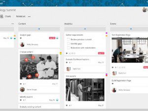 Organización del trabajo con Planner
