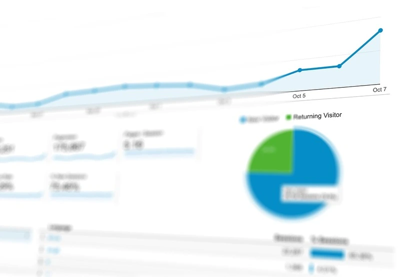 Analítica Web